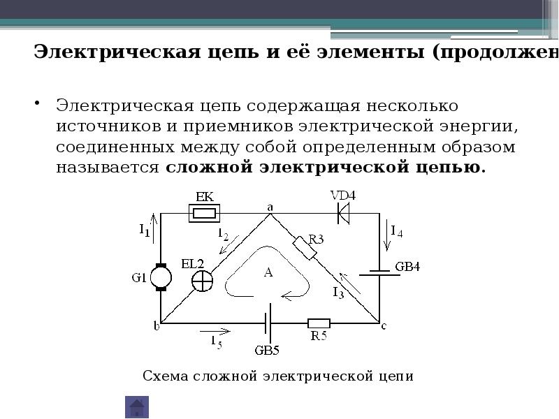 Электрическая цепь постоянного тока схема с объяснениями