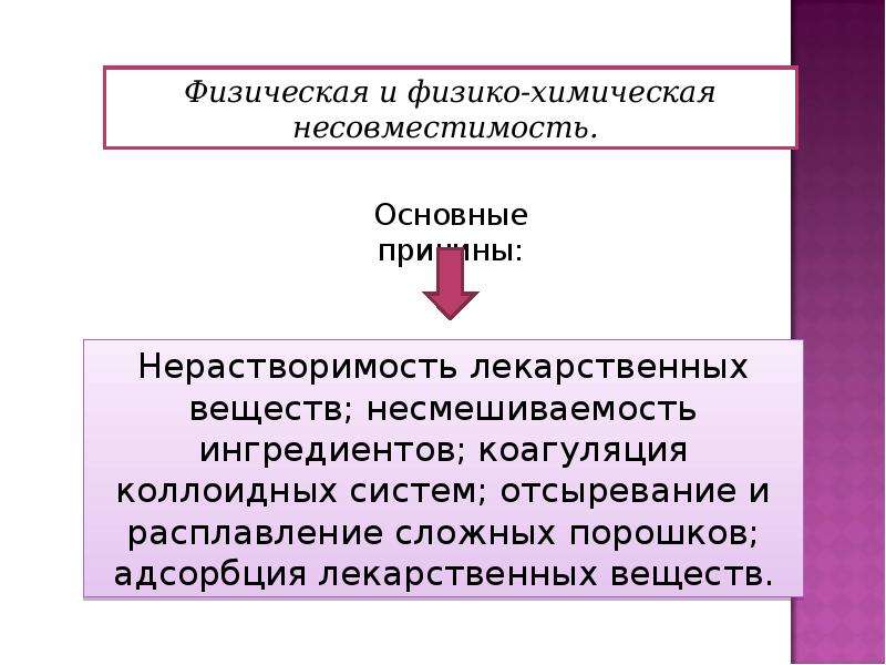 Несовместимость порошков