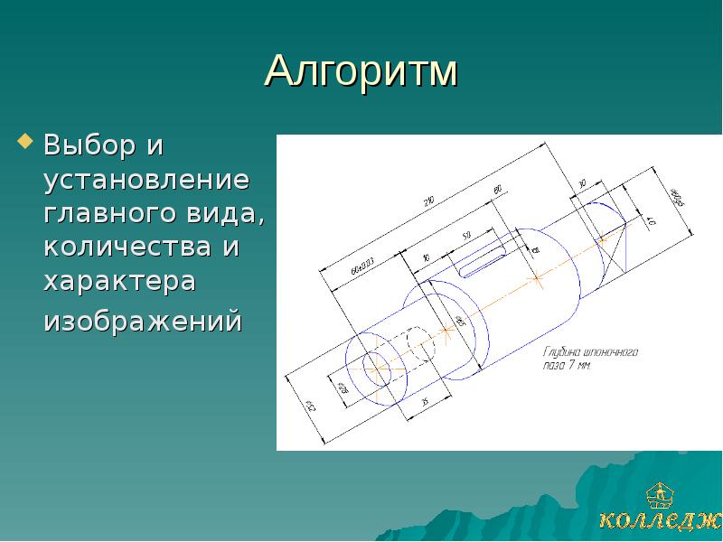 Алгоритм построения чертежа