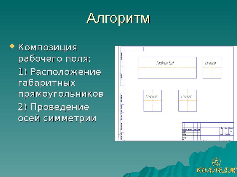 Алгоритм построения чертежа