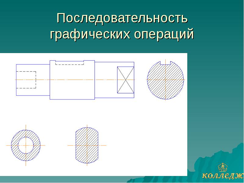 Графическая последовательность. Черчение алгоритм построения. Построение чертежа, содержащего сечения. Алгоритм построения чертежа. Последовательность выполнения сечения.