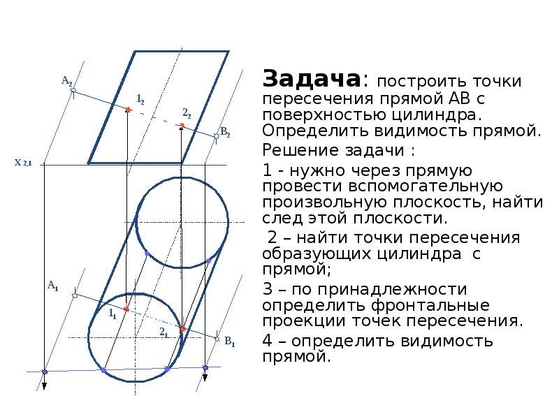 Найти точки на поверхности