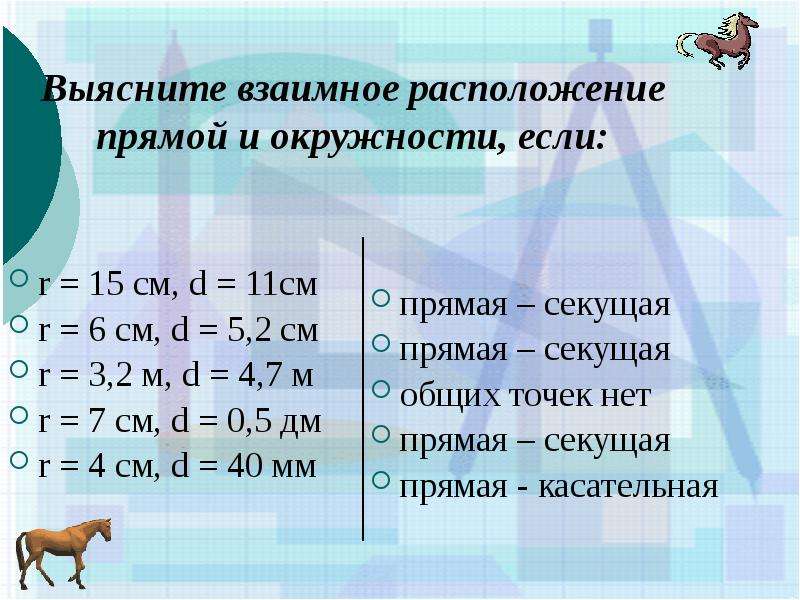 Выясните взаимное расположение. Выясните взаимное расположение прямой и окружности если r 15 d 11. Выясните взаимное расположение прямой y 25 и окружности x-5 y-7 100. Выясните взаимное расположение прямой y = -1 и ок.