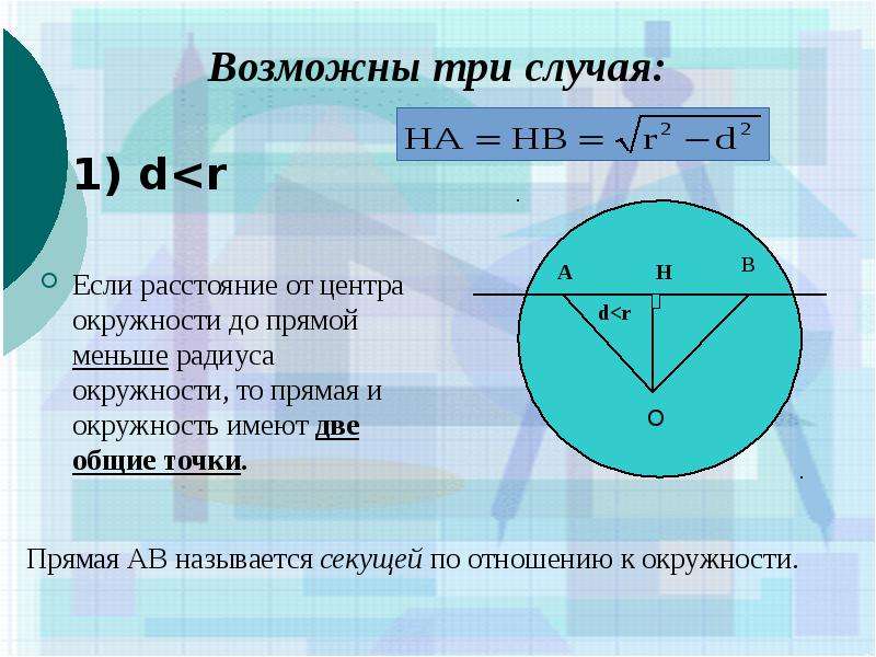 Взаимное расположение прямой и окружности 8 класс презентация