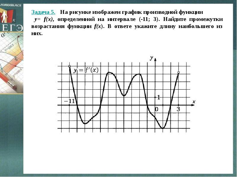 Промежутки возрастания функции на графике. На рисунке изображен график производной функции на интервале -11 3. Как найти длину наибольшего промежутка возрастания функции. На рисунке изображён график функции на интервале -3 11. На рисунке изображен график функции определенной на интервале -3 11.