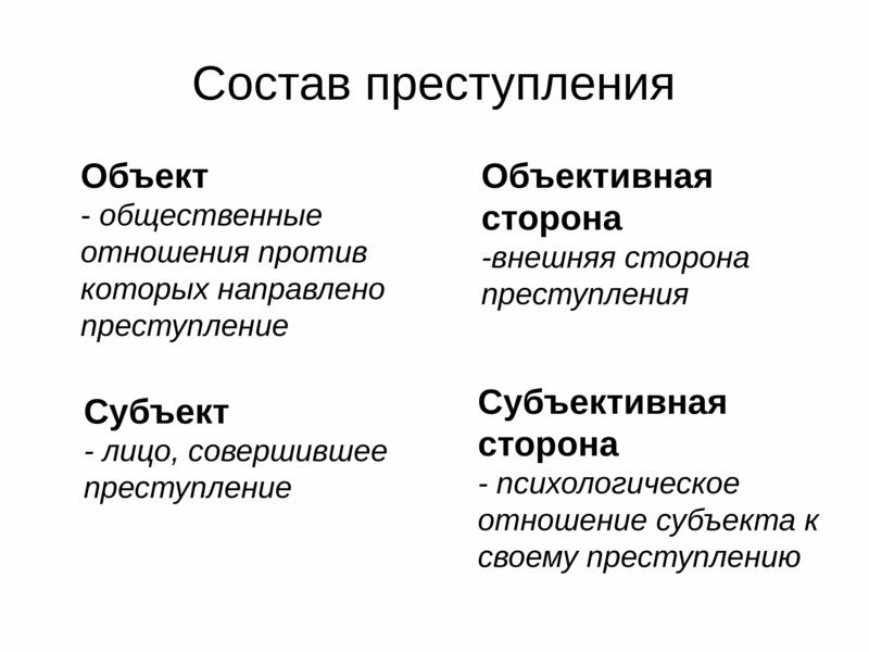 Уголовный процесс особенности уголовного процесса по делам несовершеннолетних презентация 11 класс