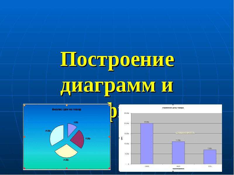 Как построить квадратную диаграмму