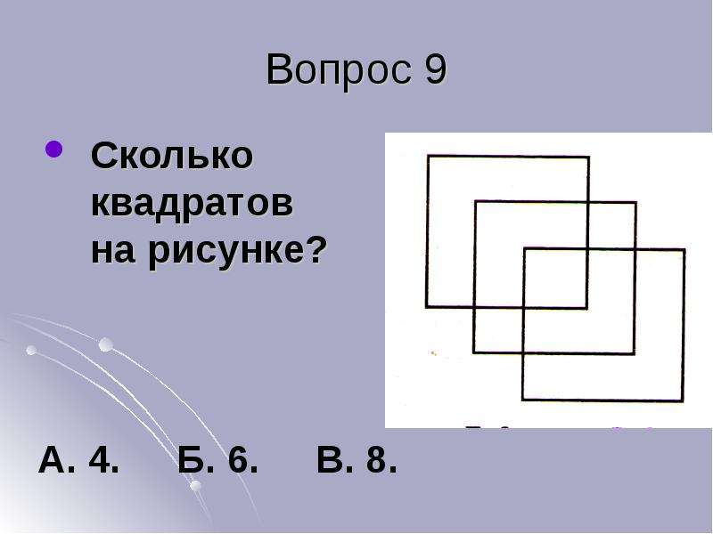 Сколько квадратов на рисунке 7 на 7