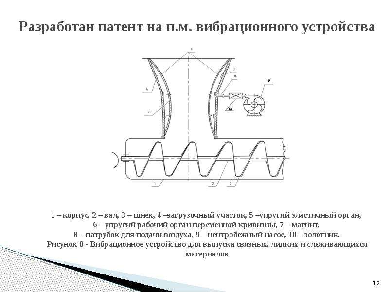 Имеет эластичные упругие стенки