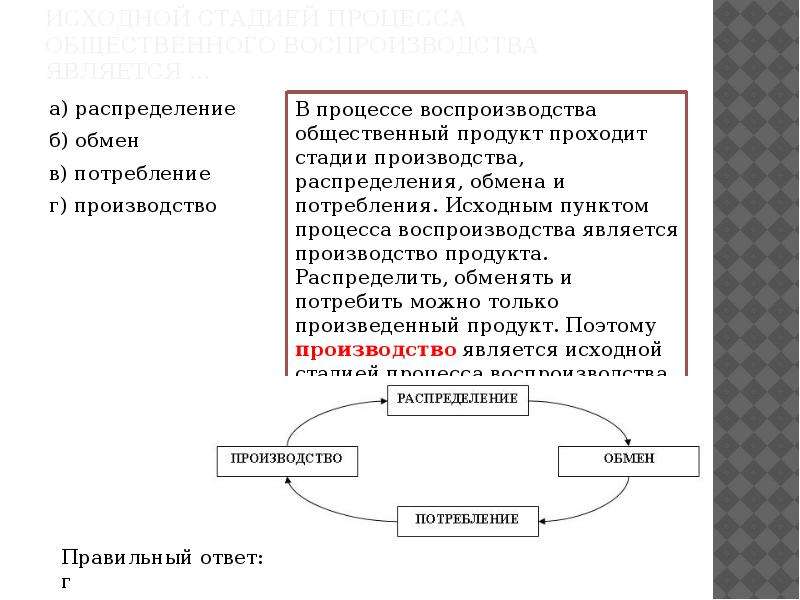 Исходный этап