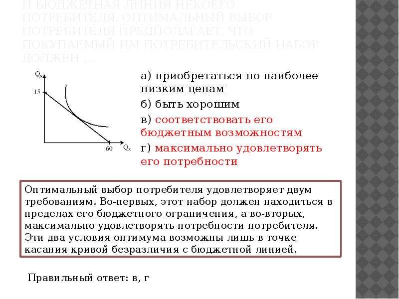 Оптимальный набор потребителя. Кривые безразличия и бюджетная линия равновесие потребителя. График оптимального выбора потребителя. Условие оптимального выбора потребителя. Оптимальный потребительский набор.