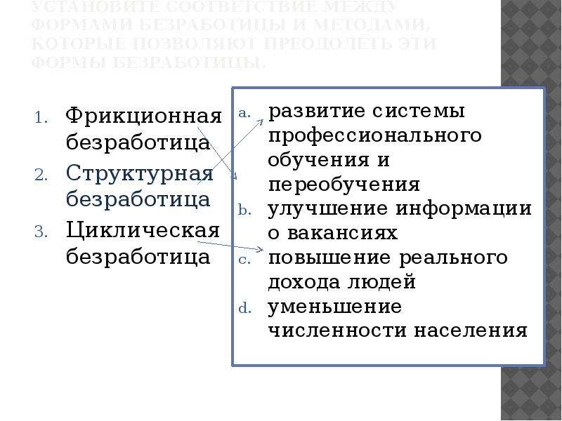 Фрикционная и циклическая безработица. Пути преодоления фрикционной безработицы. Методы снижения структурной безработицы. Методы снижения фрикционной безработицы.