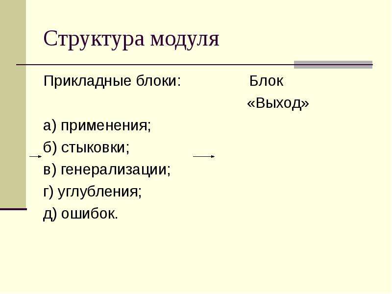 Структура модуля. Модуль структура модуля. Назначение и структуру модуля. Состав модуля обучения.