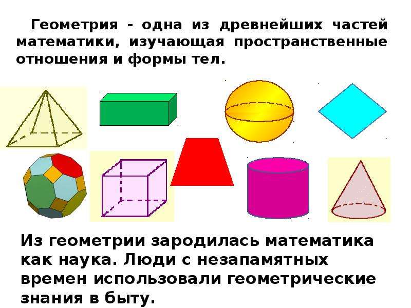 Проект геометрические фигуры. Геометрия вокруг нас. Геометрические тела вокруг нас. Математические фигуры вокруг нас. Доклад на тему геометрические фигуры.