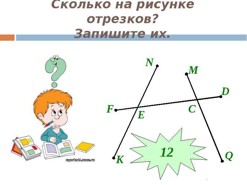 Запишите отрезки на рисунке. Нарисовать отрезок. Отрезок для детей. Изображение отрезка. Колько на рисунке отрезков? Запишите их..