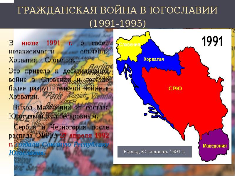 Распад югославии презентация