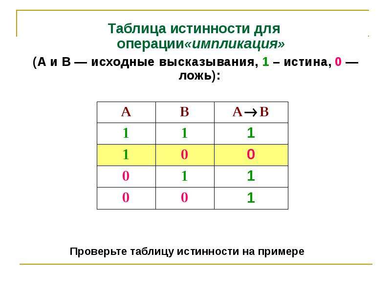 Логическая информация