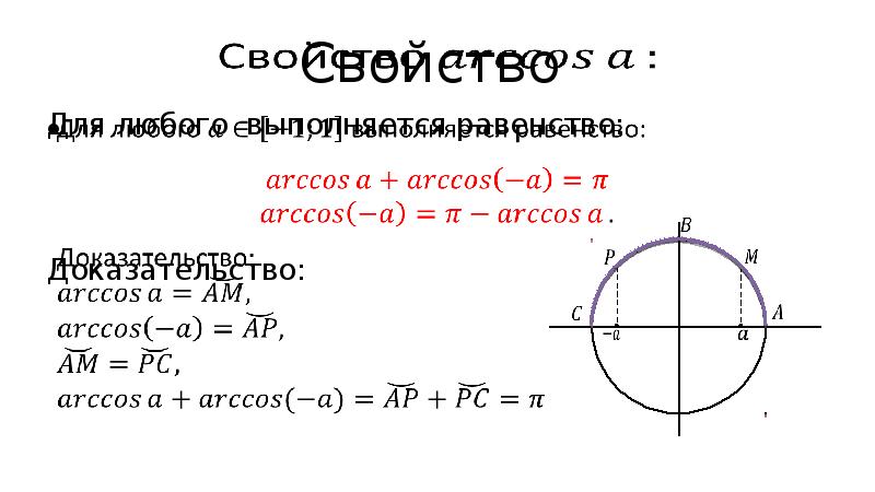 Arccos. Arccos 0.6. Arccos корень из 3 на 2. Корни уравнения cost a.