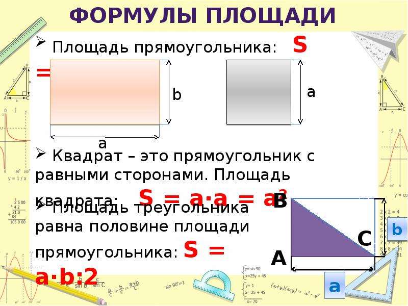 Площадь поверхности прямоугольника равна