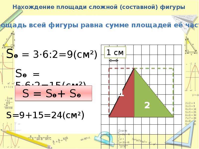 Площадь сложной. Как найти площадь сложной фигуры. Площадь составных фигур. Формула площади сложной фигуры. Нахождение площади составной фигуры.