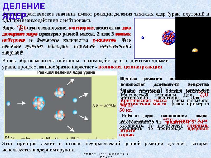 Квантовые явления презентация