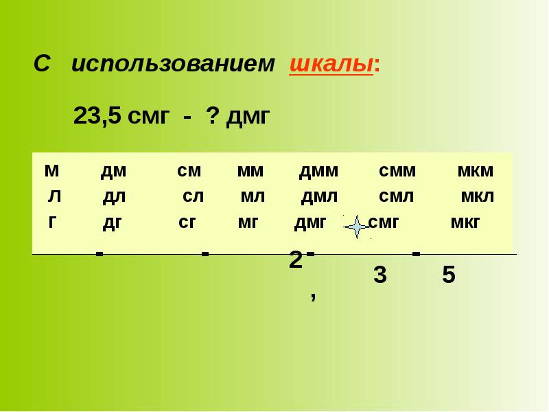 Какими шкалами пользуются