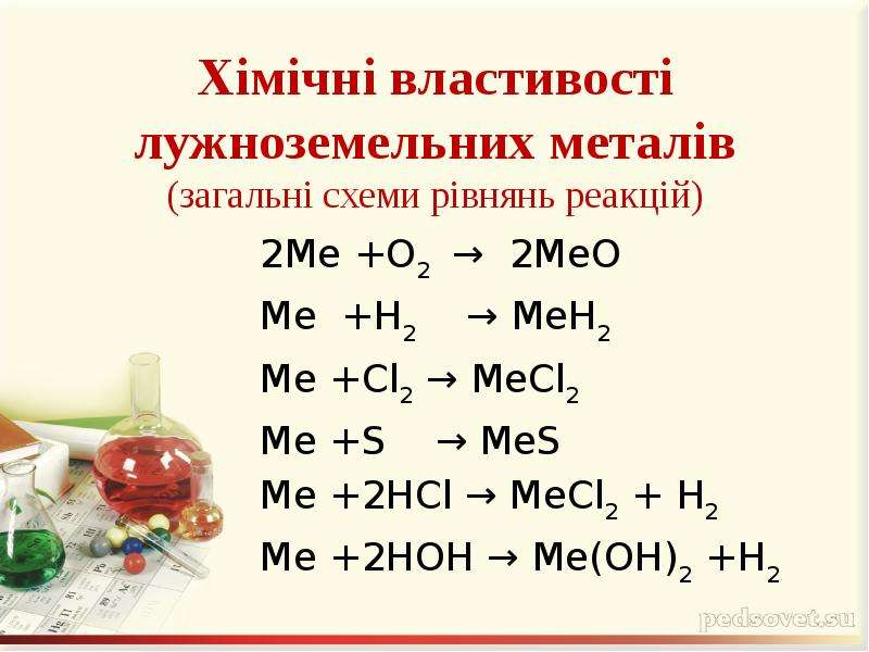 Осуществить превращение по схеме me meo me oh 2 meso4