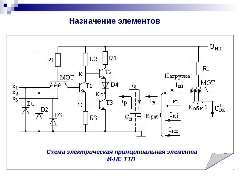 Принципиальные элементы. Основы цифровой электроники. Назначение элементов схемы усилителя. Назначение компонентов схемы.. Элементы схемы.