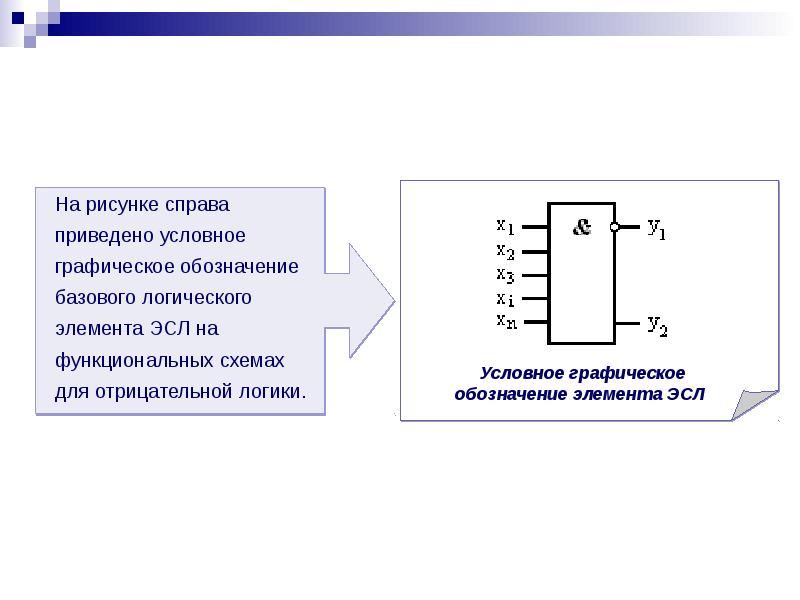 Основы электроники презентация