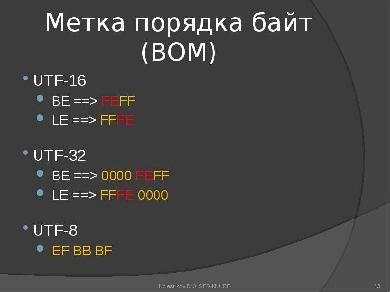 Порядок байтов. Метка порядка байтов bom. Бом байты. UTF-32 В байтах. Метки в си.