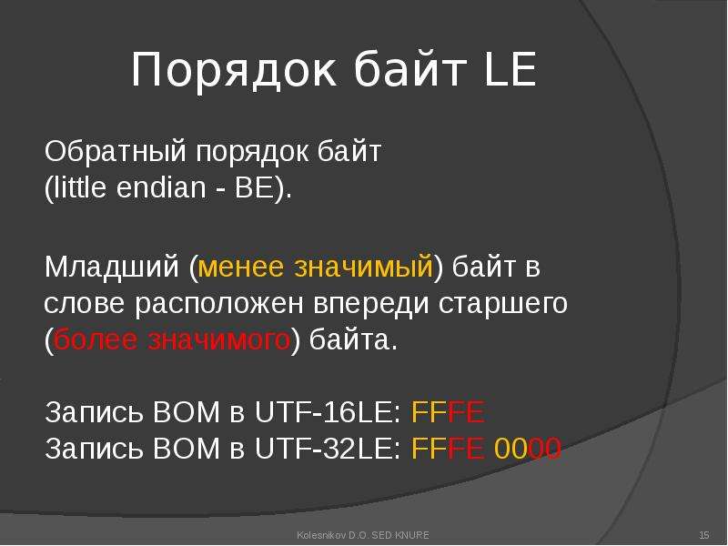 16 байт в символах. Обратный порядок байт. Последовательность байтов. Кодировка UTF-32. Порядок следования байт.