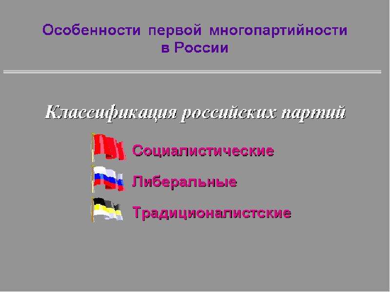 Многопартийность в российской империи презентация