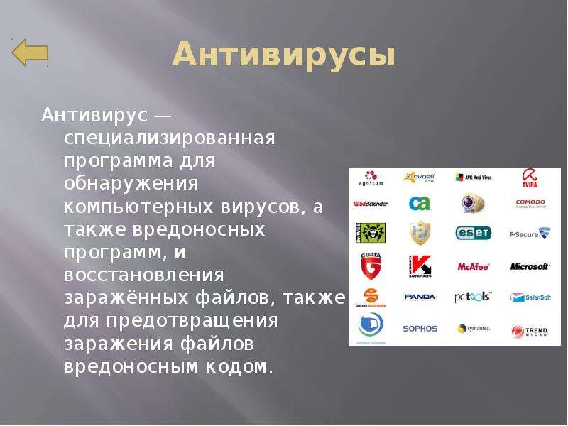 Антивирусы и их виды презентация