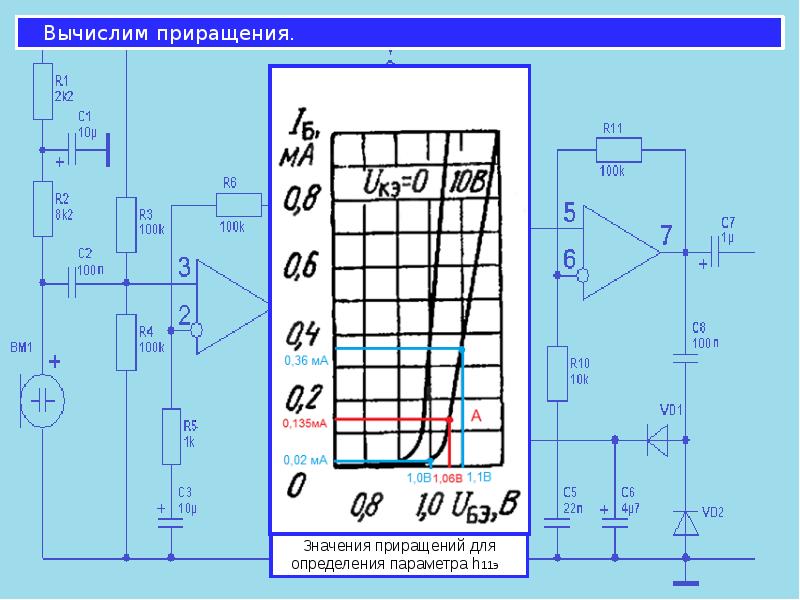 Калькулятор приращения. Расчет параметра h11. Расчет усилительного каскада с общим эмиттером. Параметры h11l1.