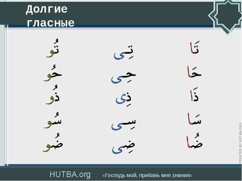 Арабский язык таджвид. Арабский алфавит с таджвидом. Таджвид урок 1. Долгие гласные в арабском. Таджвид в картинках.