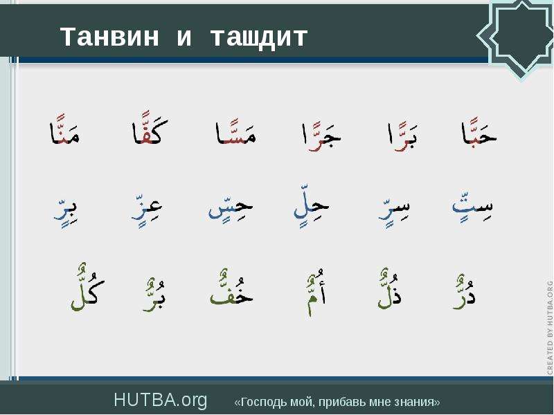 Обучение таджвиду. Таджвид Корана танвин. Танвин в арабском. Огласовка танвин в арабском языке. Правила танвин.