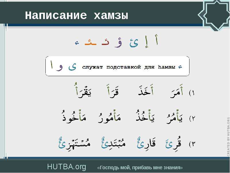 Таджвид для детей в картинках