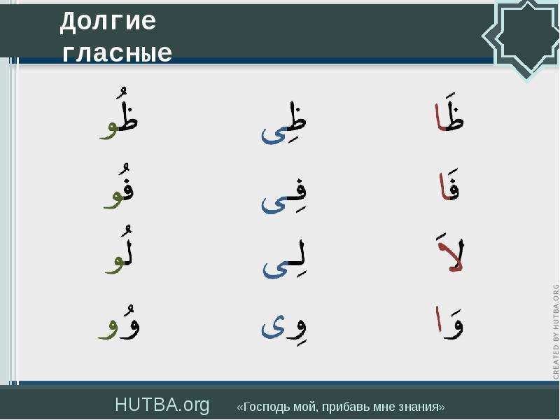 Таджвид. Арабский алфавит таджвид. Таджвид Корана танвин. Долгие гласные. Долгие гласные в арабском языке.