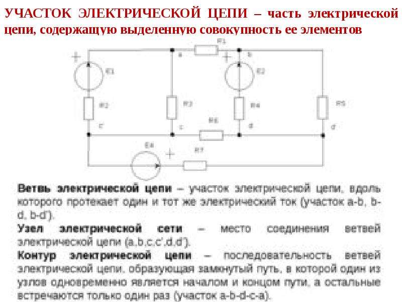 На рисунке представлена схема участка электрической цепи