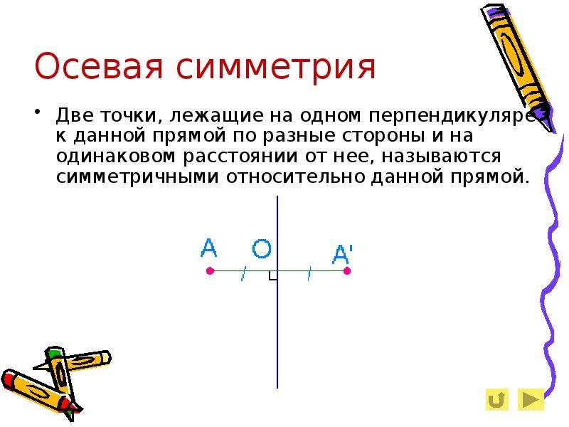 Осевая симметрия 6 класс