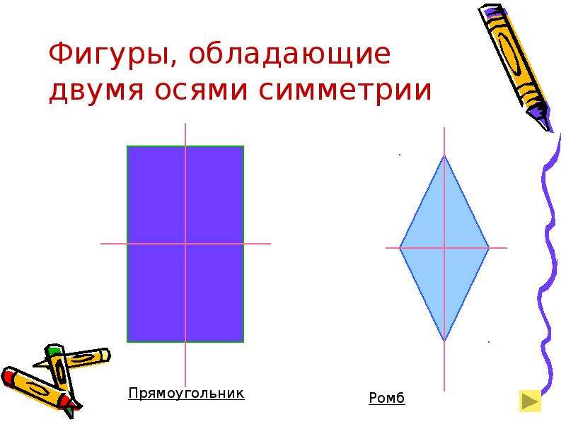 Осевая и центральная симметрия примеры фигур. Фигура с двумя осями симметрии. Осевая симметрия рисунки легкие. Продольная ось симметрии. Вертикальная и горизонтальная ось симметрии.