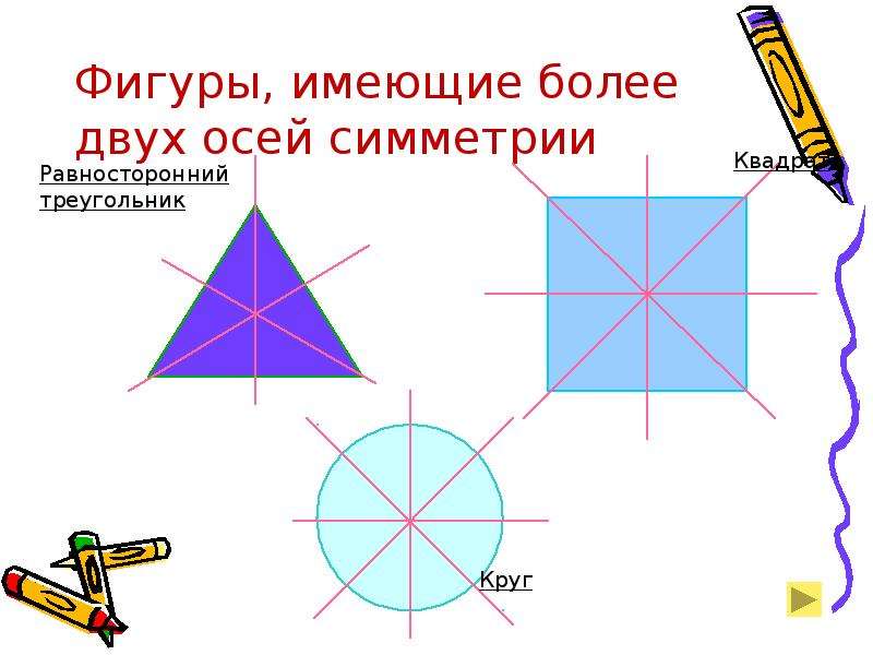 Сколько осей имеют фигуры