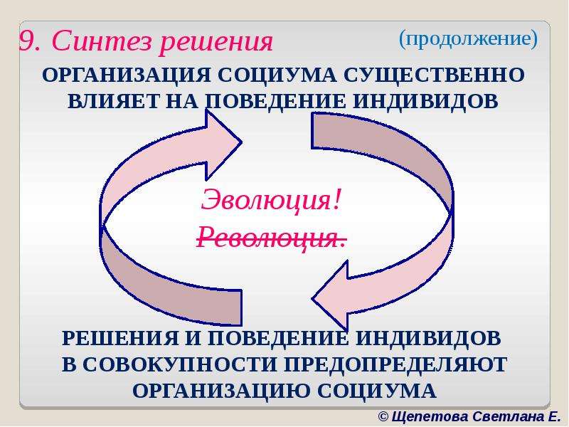 Синтез решения. Теория систем и системный анализ в экономике. Модель в теории систем это. Тензорный подход. Тензорная методология в теории систем. 1985.