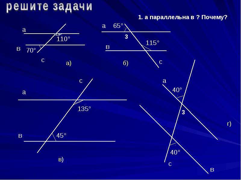 Презентация по параллельным прямым