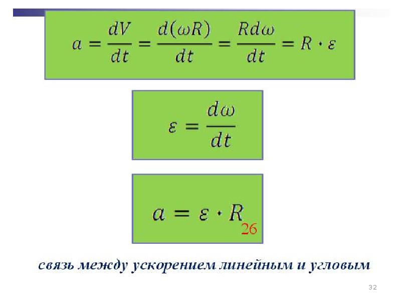 Связь угловой. Угловое ускорение связь с линейным ускорением. Связь между угловой скоростью и угловым ускорением. Связь между линейным и угловым ускорением. Связь линейной и угловой скорости формула.