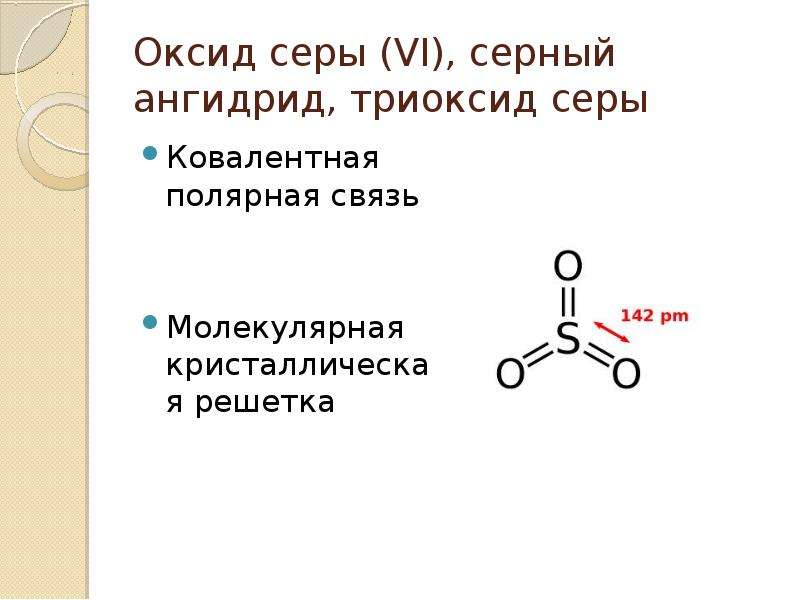 Структурная формула оксида серы 6. Строение молекулы оксида серы 6.