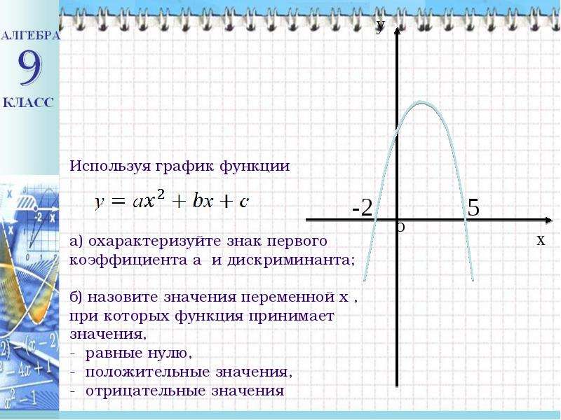 Интервал между авто