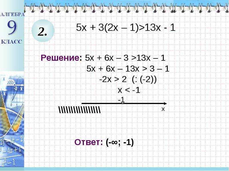 Неравенства 9 класс. Метод интервалов решения неравенств 9 класс. Неравенства 9 класс Алгебра метод интервалов. Алгебра 9 класс решение неравенств методом интервалов. Алгебра 9 класс алгоритм решения неравенства.