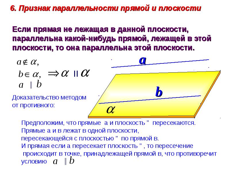 Определение параллельных прямых признаки параллельности 2 прямых