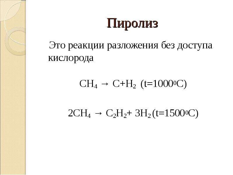 Неполное разложение метана схема реакции